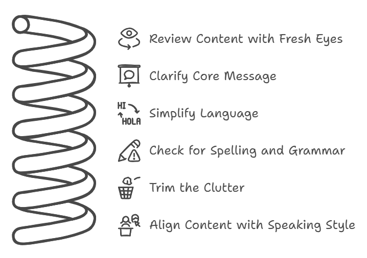 Step 1 – Review and Polish Your Content