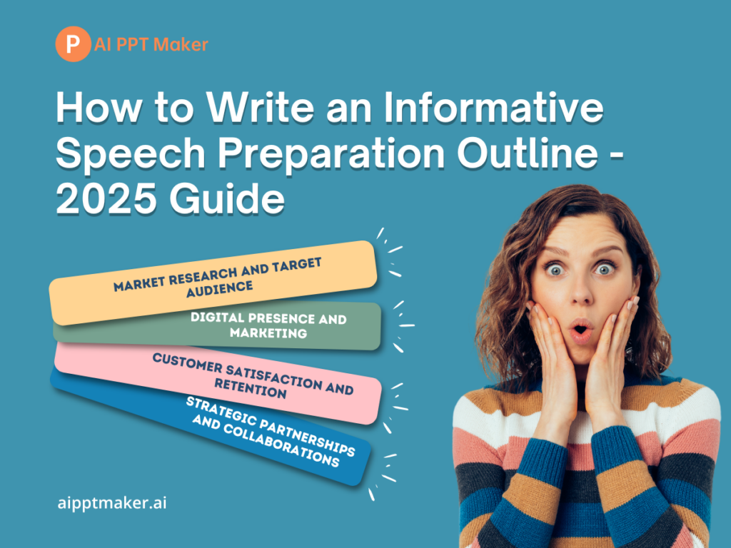 How to Write an Informative Speech Preparation Outline – 2025 Guide