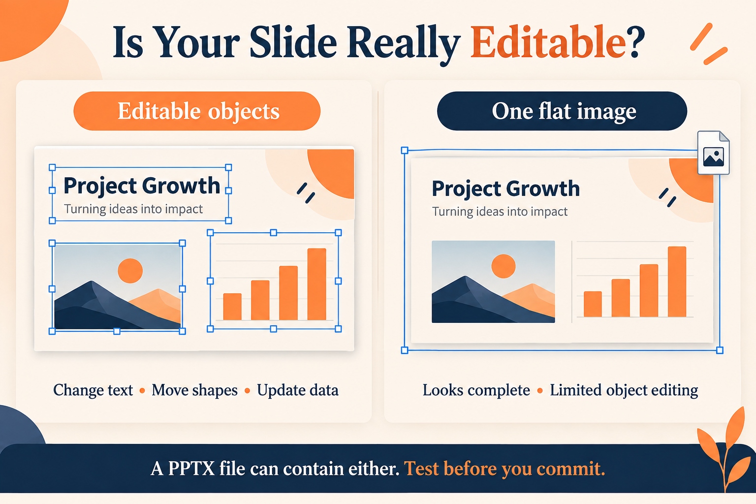 Editable Text and Objects vs. Static Slide Images