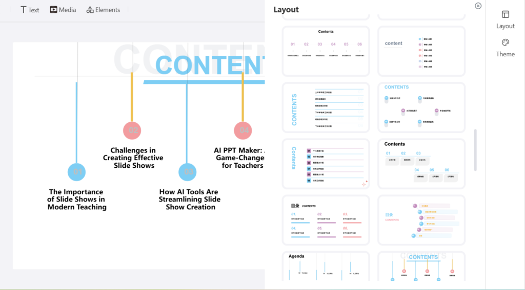 Common Table of Contents Layouts for PowerPoint - AI PPT Maker