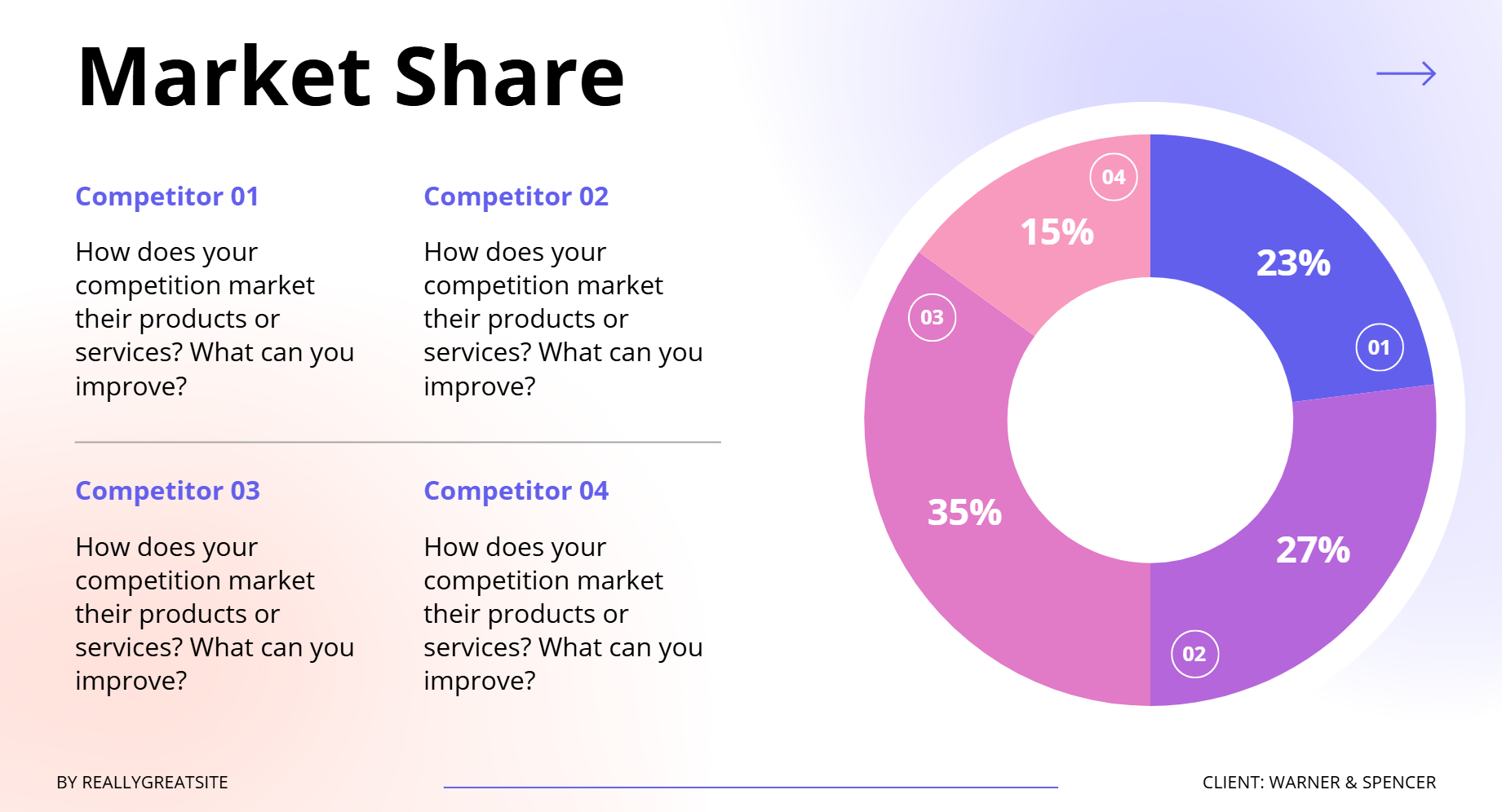 Best Practices for Slide Deck Design
