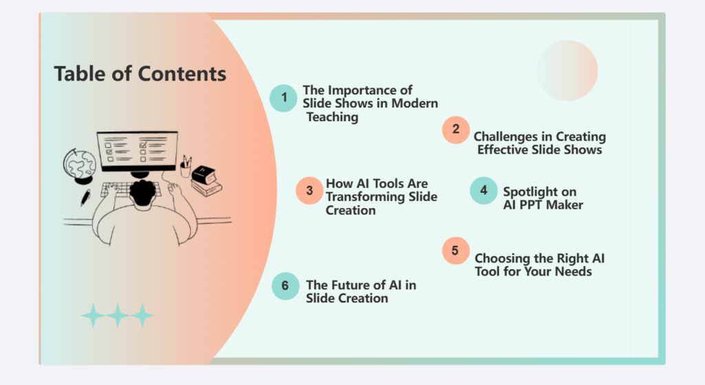 How a PowerPoint Table of Contents Enhances Structure and Readability - AI PPT Maker