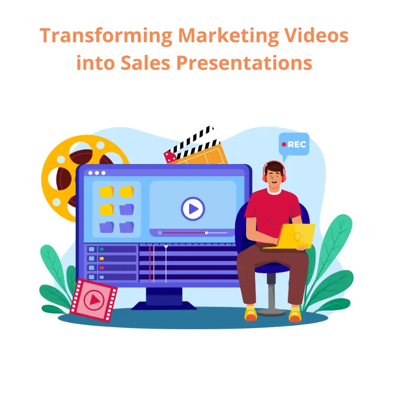 Kasus Penggunaan Dunia Nyata dari Konverter YouTube ke PPT AI: Mengubah Video Pemasaran menjadi Presentasi Penjualan - AI PPT Maker