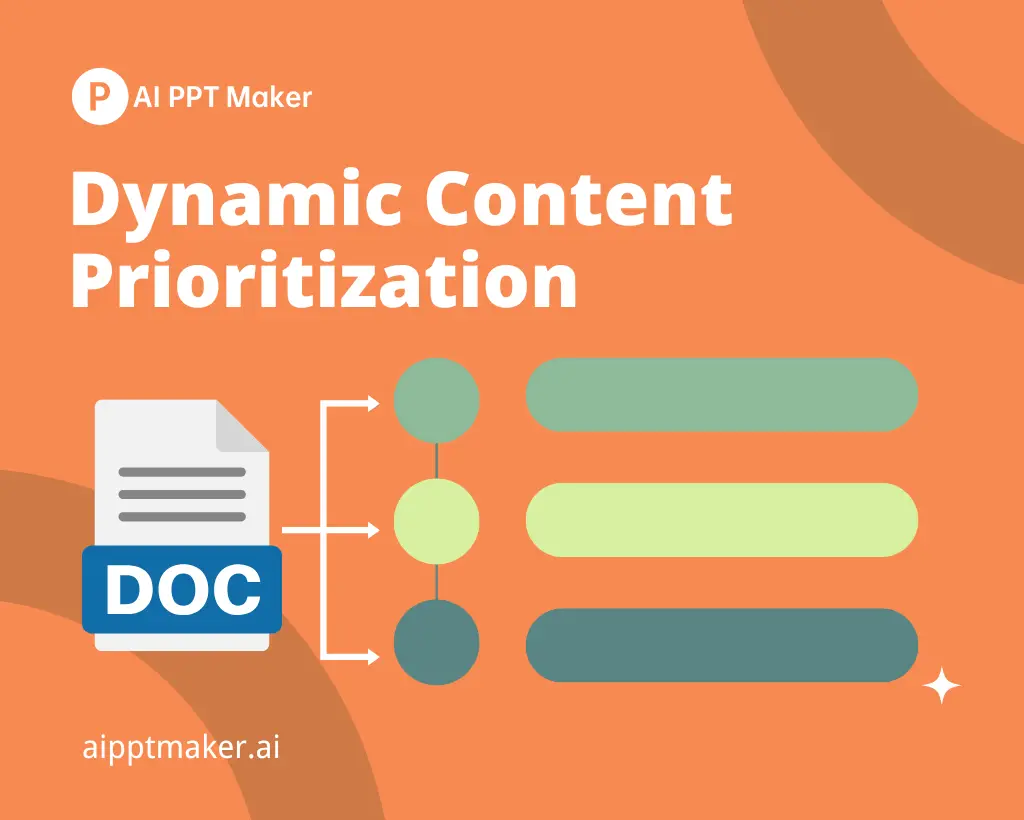 Dynamic Content Prioritization Extact - AI PPT Maker