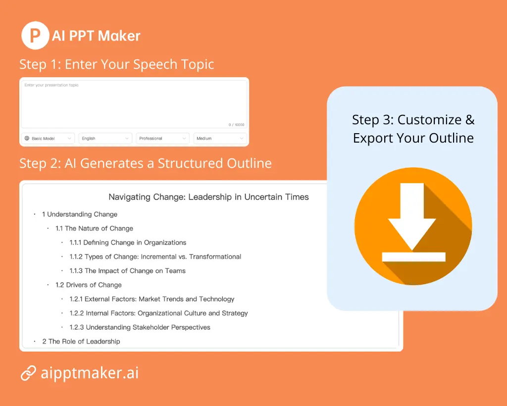 How AI Creates Your Speech Outline - AI PPT Maker