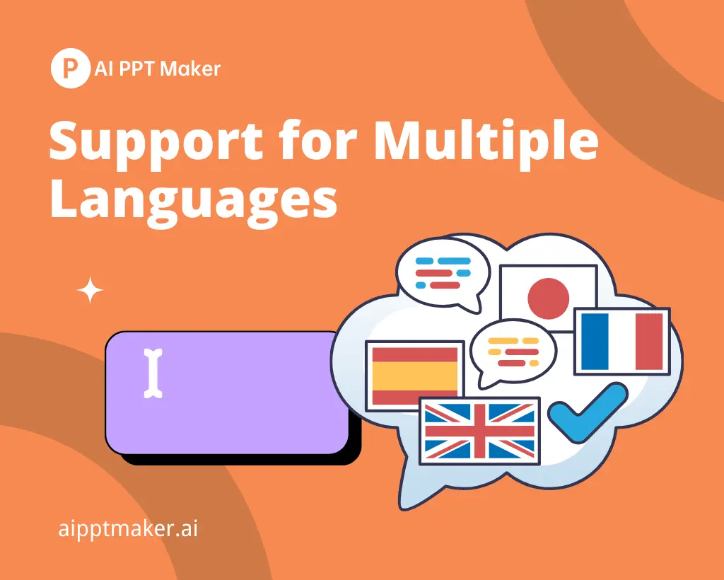 Support for Multiple Languages to Meet Global Presentation Needs - AI PPT Maker